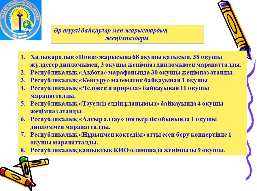 Мектеп мәлімет