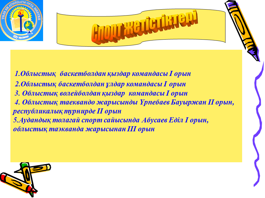 Мектеп мәлімет