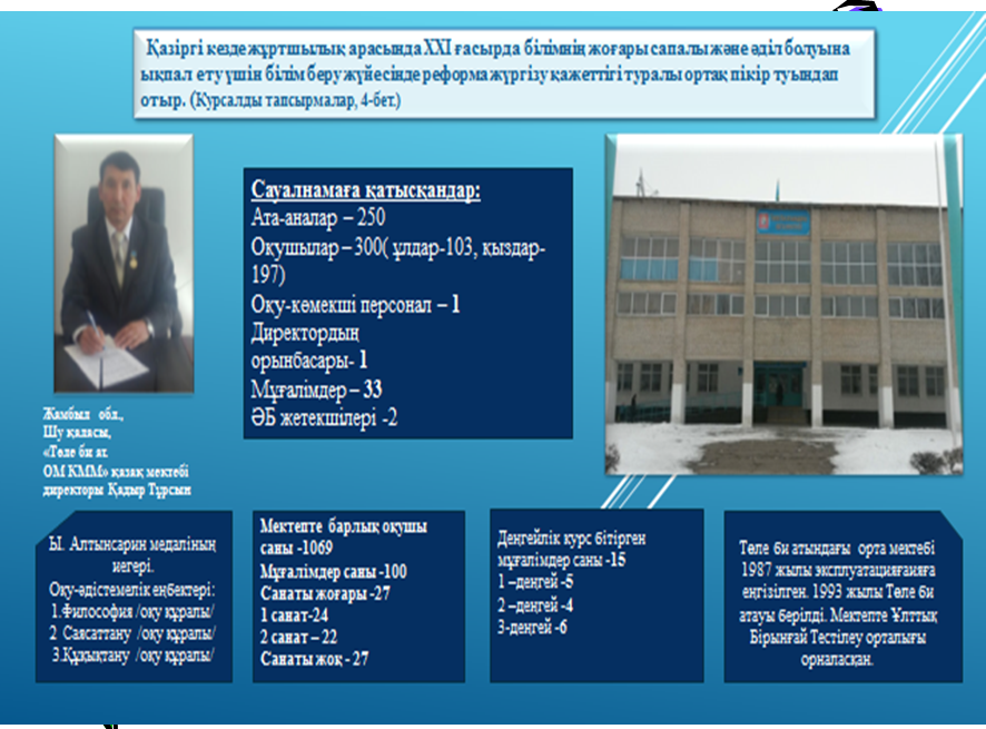 Мектеп мәлімет