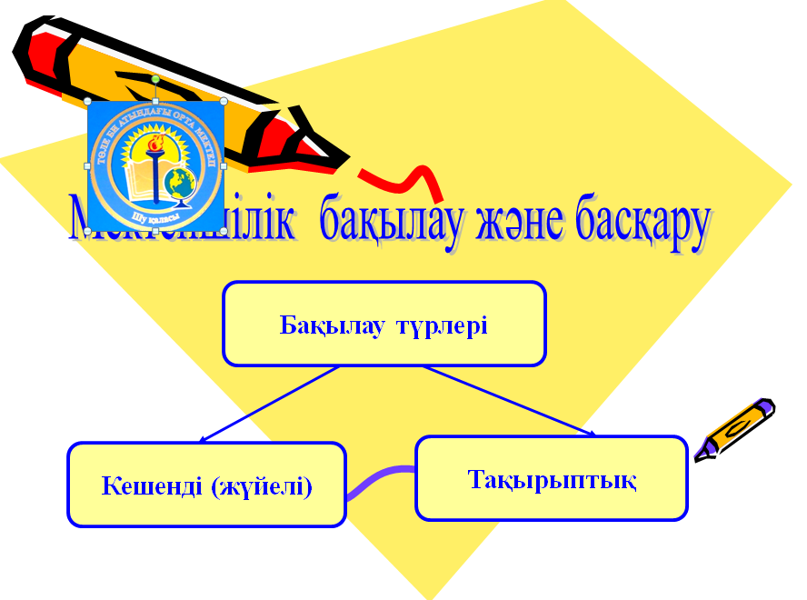 Мектеп мәлімет