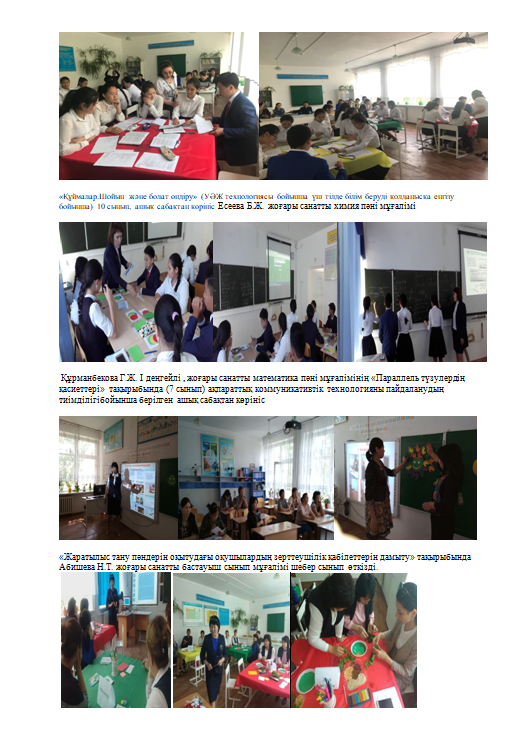 2018 жылдың 12 мамыры күні « Жаратылыстану пәндерін оқытудағы педагогтардың ролі» тақырыбында өткен  семинар туралы анықтама