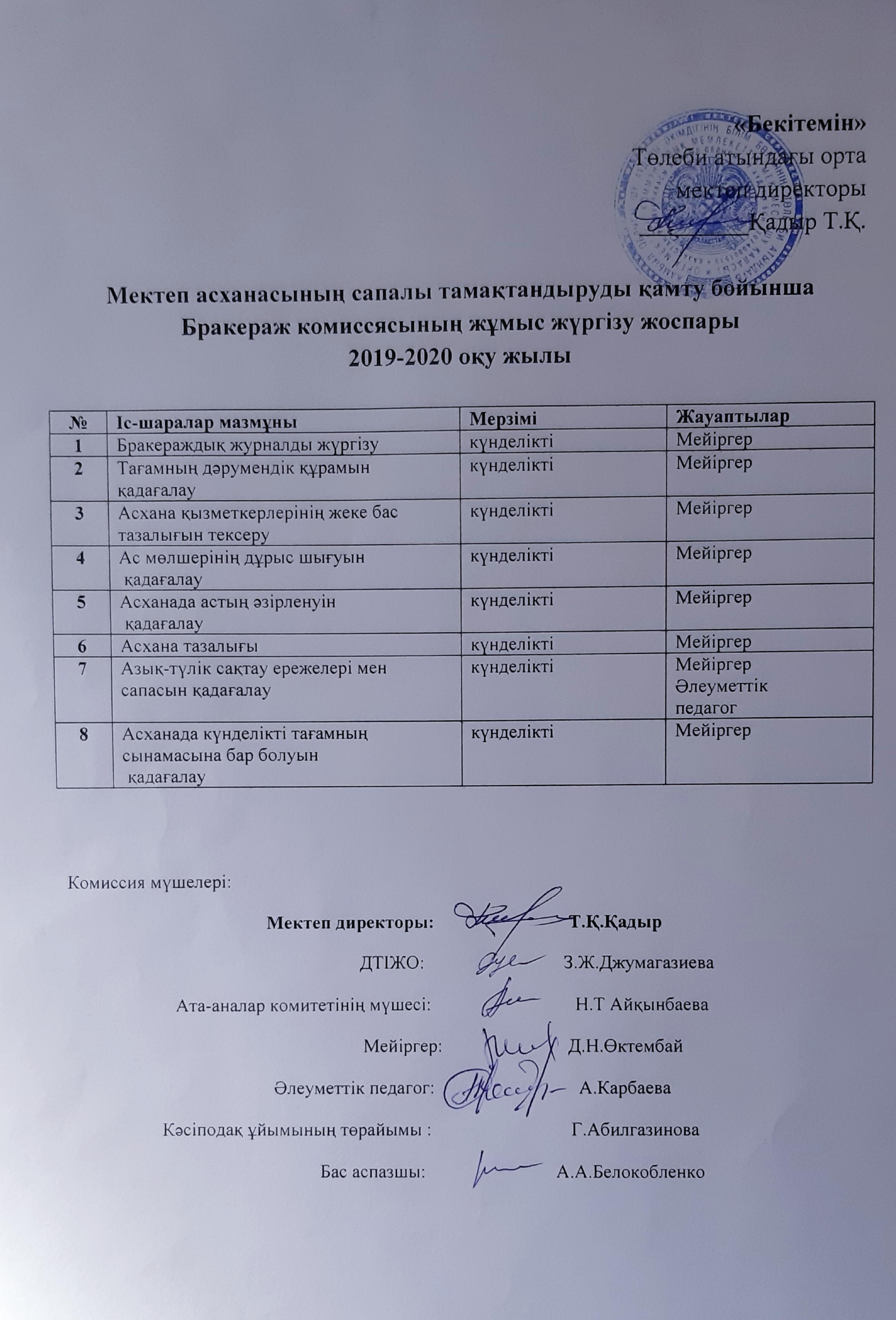 Ыстық тамақты ұйымдастыру