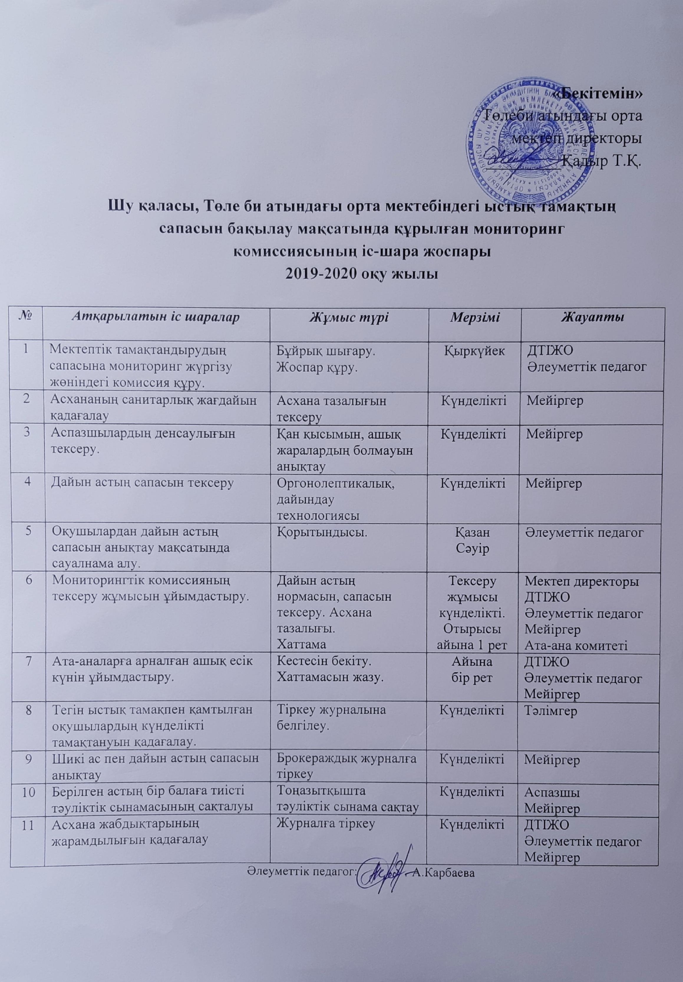 Ыстық тамақты ұйымдастыру