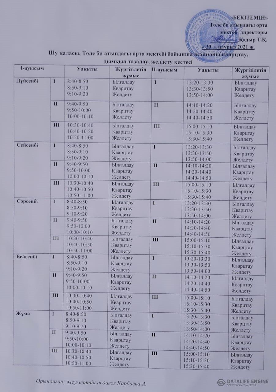 Мектеп асханасы жұмысын бастады