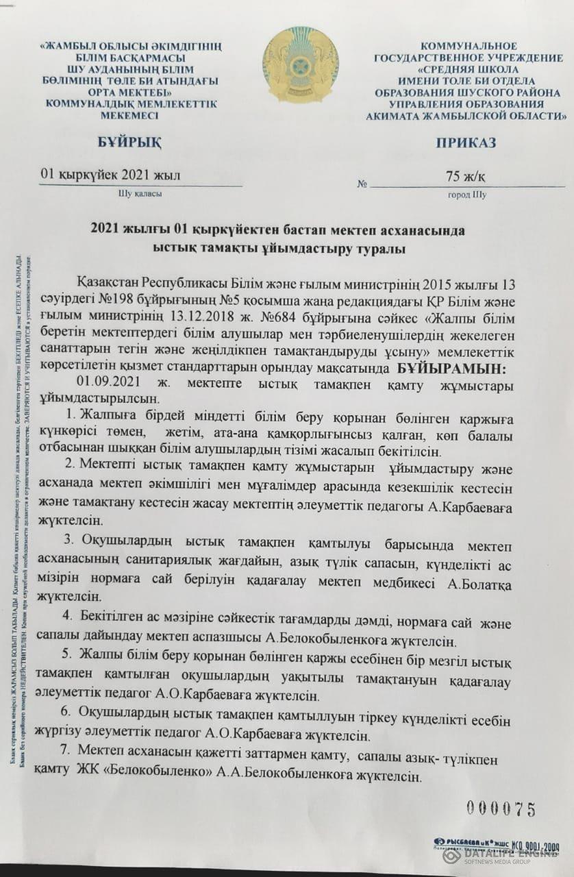 Шу қаласы, Төле би атындағы орта мектебі бойынша 2021-2022 оқу жылындағы ыстық тамақтың ұйымдастырылуы