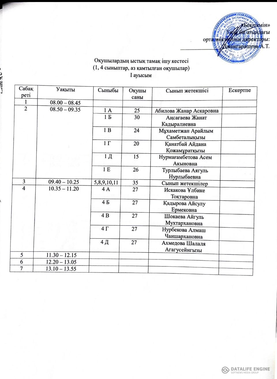 Оқушылардың ыстық тамақ ішу кестесі