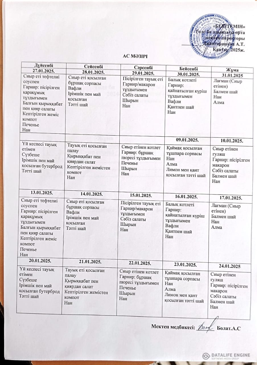 Қаңтар айының ас мәзірі